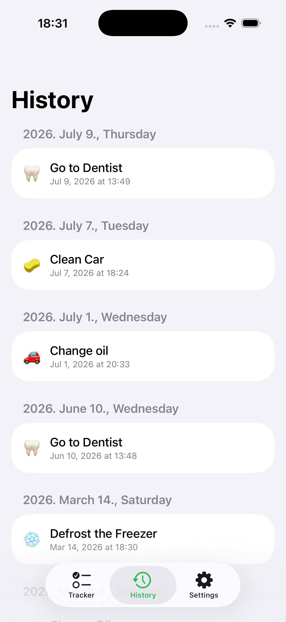 Completion history for a tracker